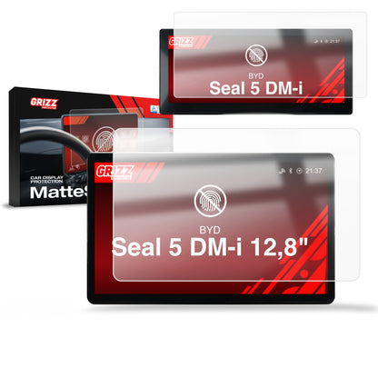 Anti-fingerprint screen protector for car touchscreen