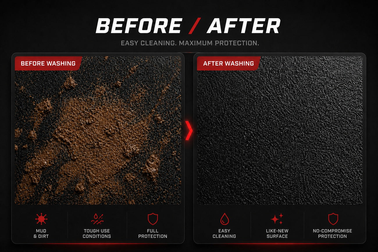 GRIZZ Heavy Duty — mud before and after washing